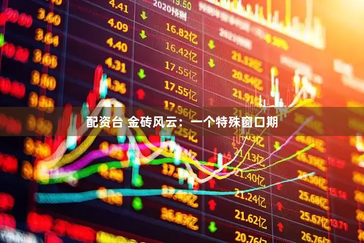 配资台 金砖风云：一个特殊窗口期