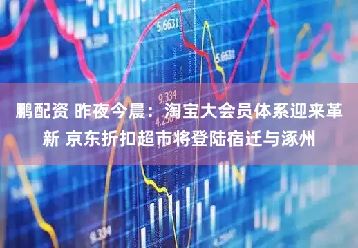 鹏配资 昨夜今晨：淘宝大会员体系迎来革新 京东折扣超市将登陆宿迁与涿州